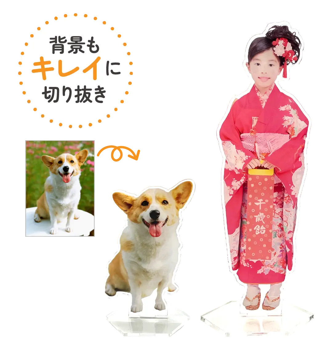 アクリルスタンド