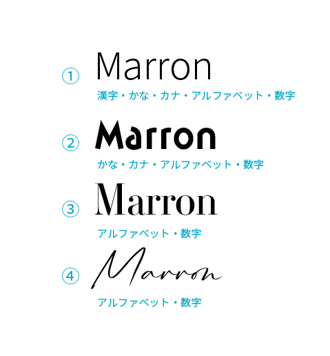 フォント（全4種）